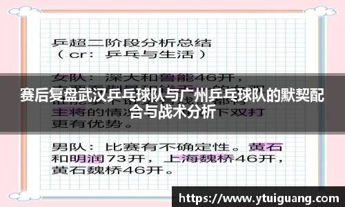 赛后复盘武汉乒乓球队与广州乒乓球队的默契配合与战术分析